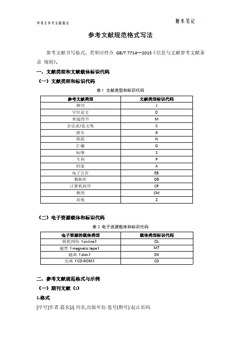 参考文献格式汇总