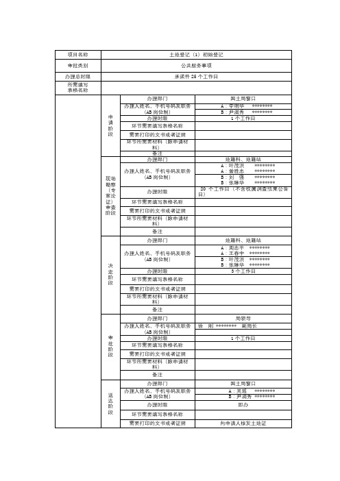 土地登记初始登记表样式【模板】