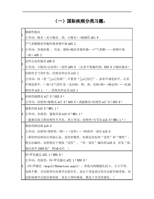 国际疾病分类编码练习