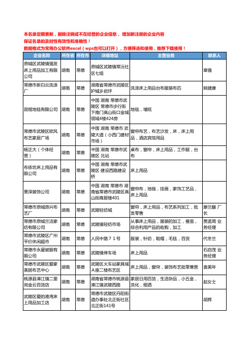 2020新版湖南省常德床上用品工商企业公司名录名单黄页联系方式大全52家