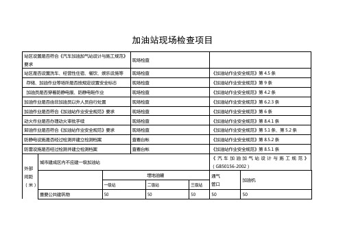 加油站现场检查项目