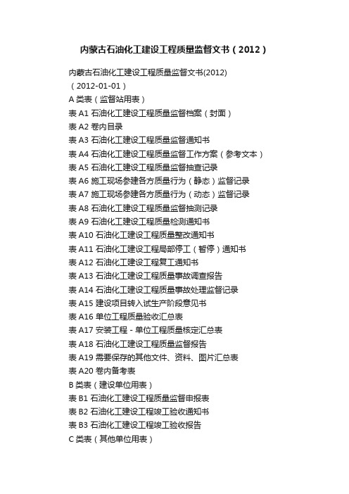 内蒙古石油化工建设工程质量监督文书（2012）