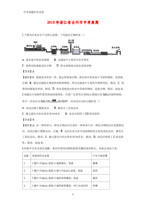 2018年浙江省台州市中考真题化学试题(答案+解析)