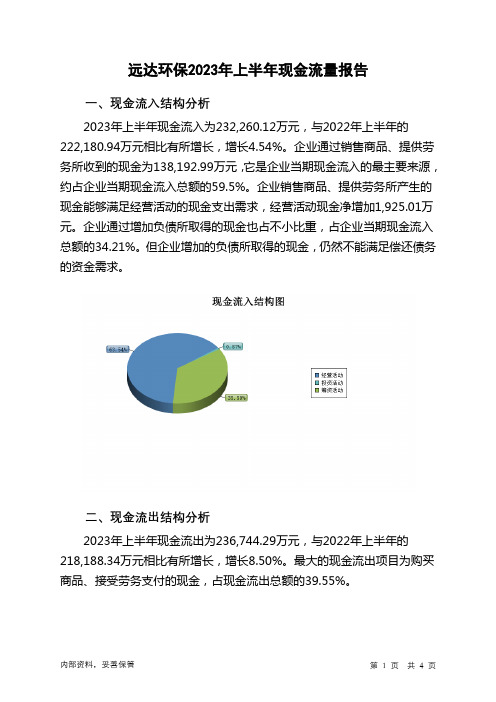 600292远达环保2023年上半年现金流量报告