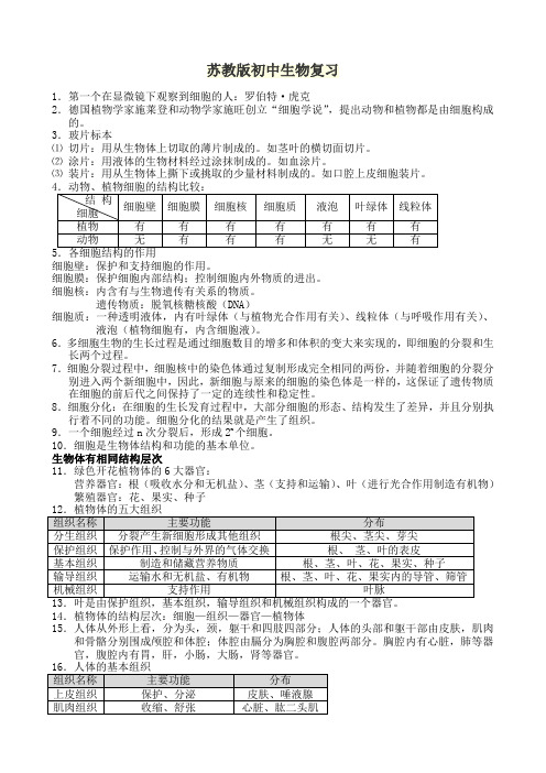 苏教版初中生物复习