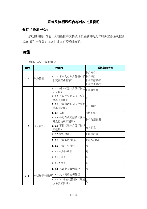 非金融机构支付服务业务系统检测规范预付卡部分