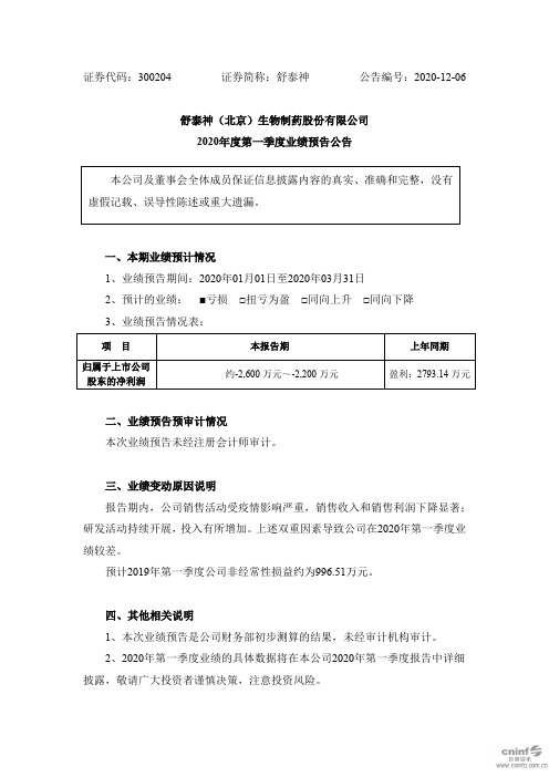 舒泰神：2020年度第一季度业绩预告公告