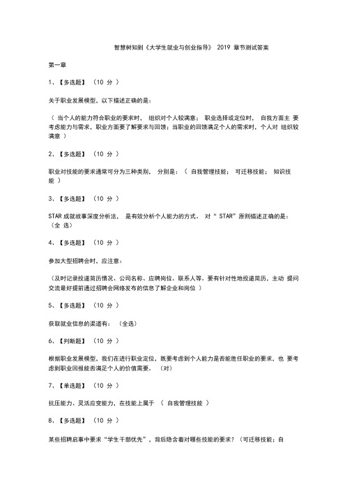 智慧树知到《大学生就业与创业指导》2019章节测试答案