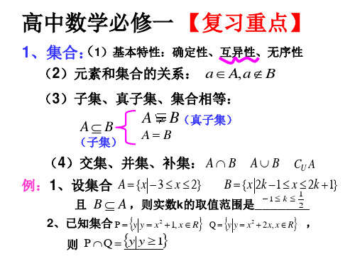 人教高中  数学必修一必修二的总复习(共32张PPT)