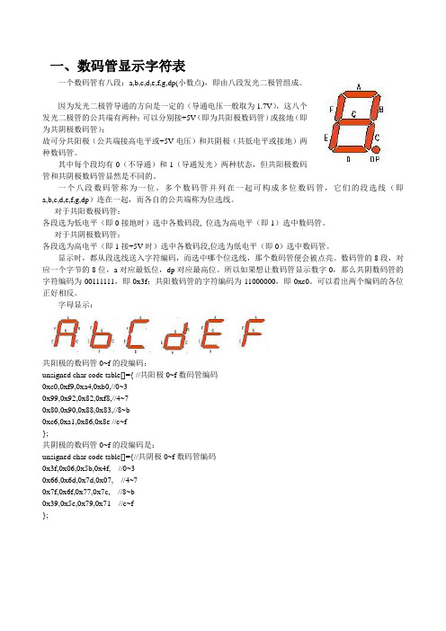 数码管二进制和十六进制字符编码表