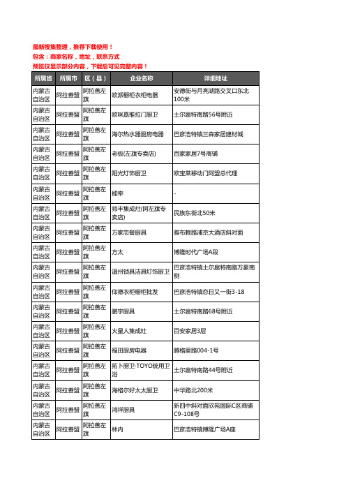 新版内蒙古自治区阿拉善盟阿拉善左旗橱柜企业公司商家户名录单联系方式地址大全19家