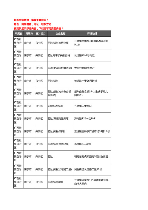 新版广西壮族自治区南宁市兴宁区韵达快递企业公司商家户名录单联系方式地址大全17家