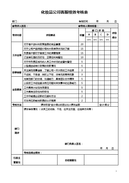 化妆品公司绩效考核标准