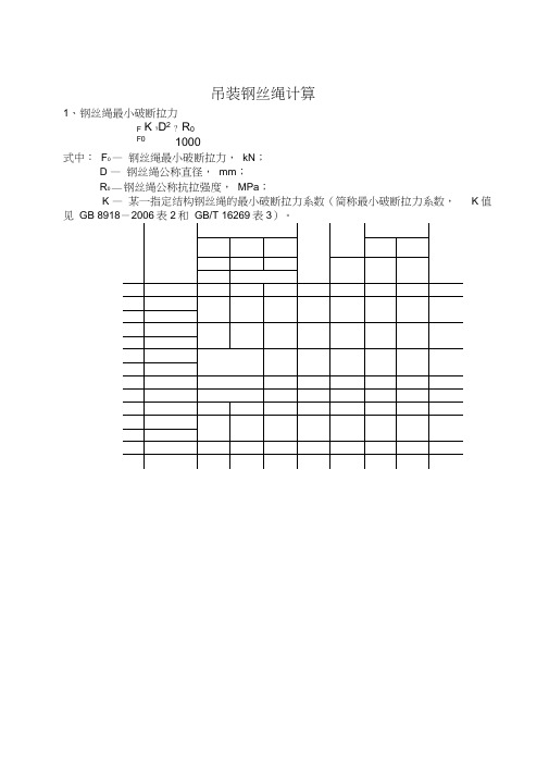 最小钢丝破断拉力总和与钢丝绳最小破断拉力的换算系数