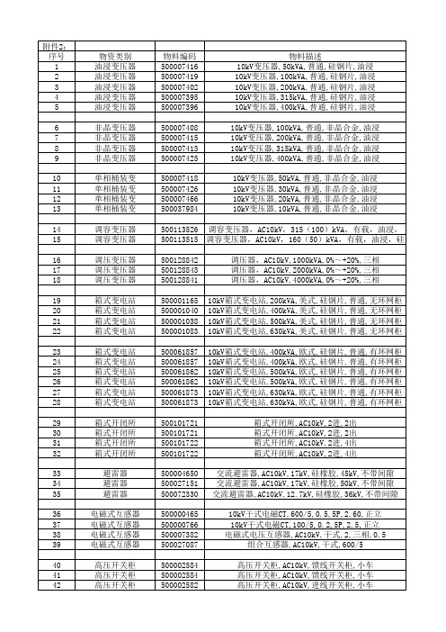 10kV电杆材料表