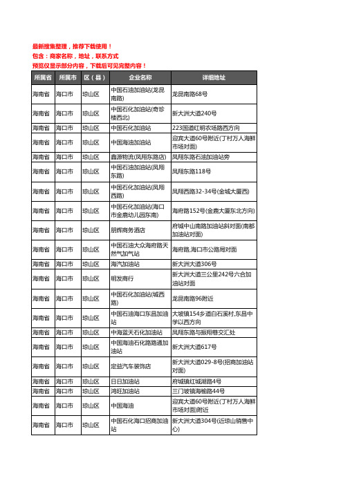 新版海南省海口市琼山区加油站服务企业公司商家户名录单联系方式地址大全45家