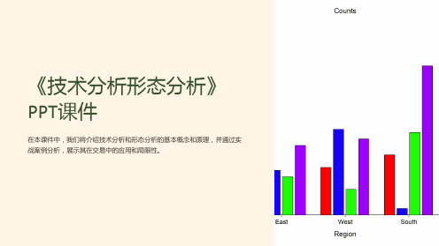 《技术分析形态分析》课件