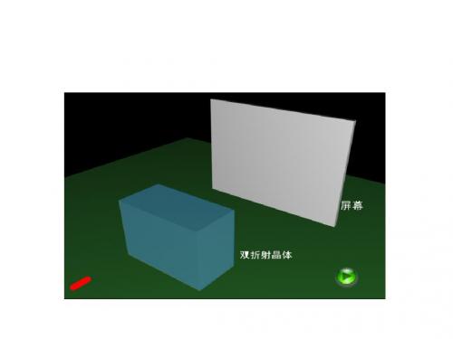 光通过双折射晶体ppt课件