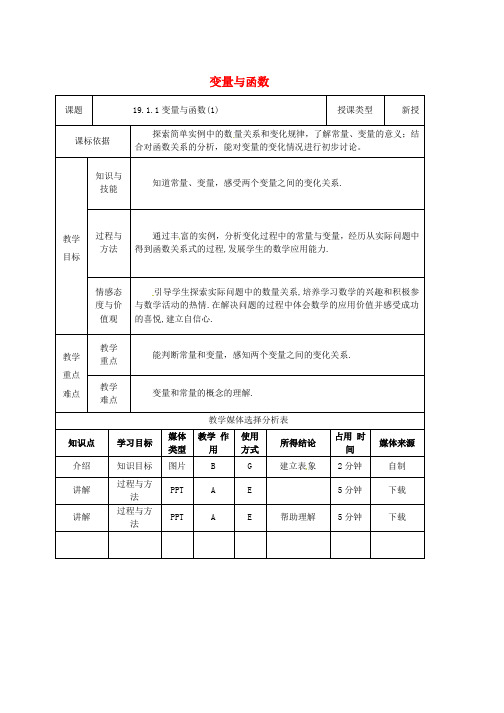 人教版八年级数学下册第19章一次函数19.1.1变量与函数1教案新版