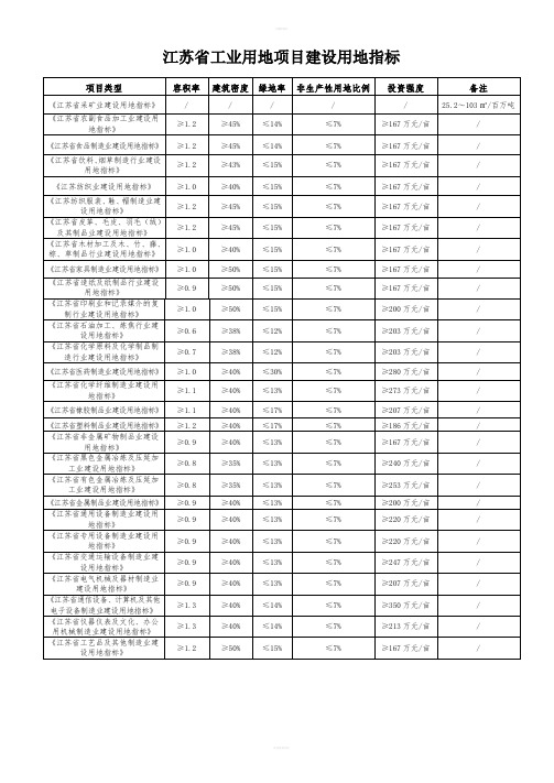 江苏省工业用地项目建设用地指标