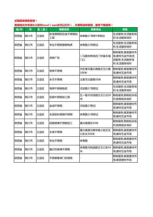 2020新版陕西省铜川市王益区不锈钢工商企业公司商家名录名单黄页联系方式大全14家