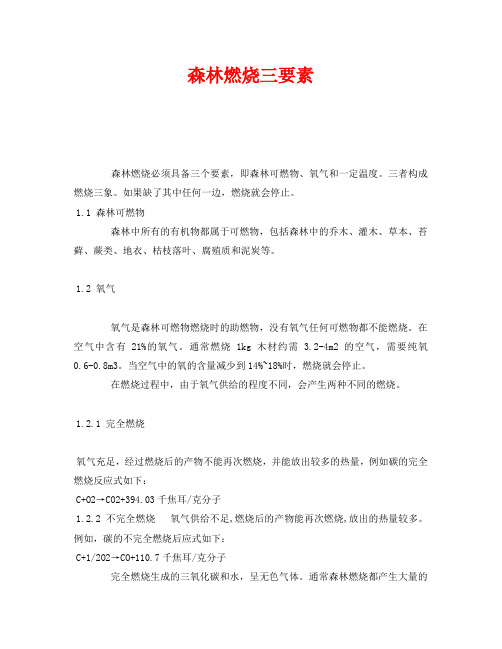 《安全管理》之森林燃烧三要素