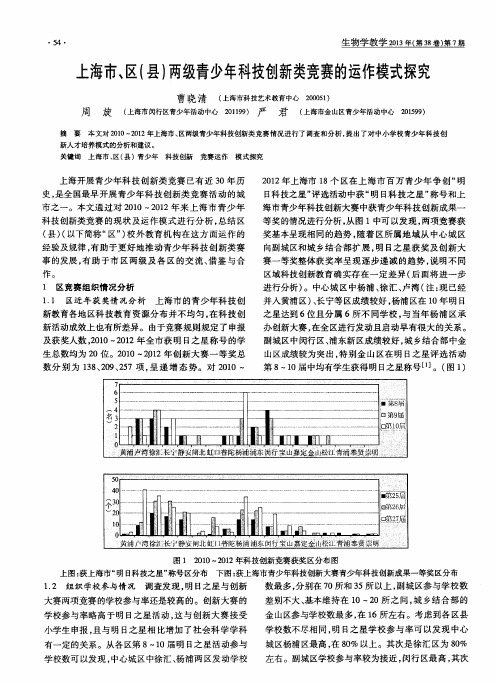上海市、区(县)两级青少年科技创新类竞赛的运作模式探究