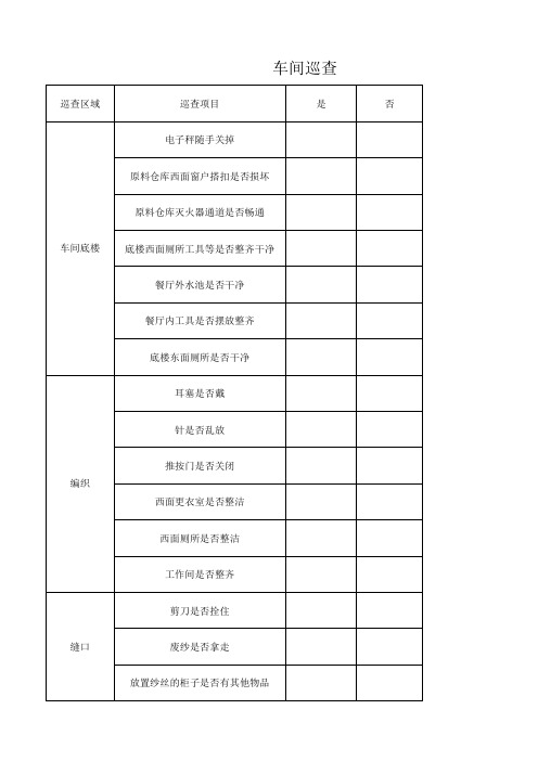 车间巡查表