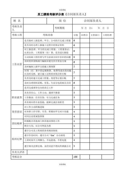 2023年员工绩效考核评分表(合约部负责人)