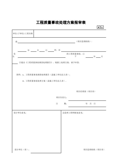 工程质量事故处理方案报审表