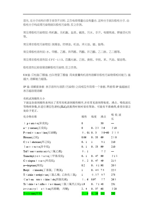 有机溶剂极性大小