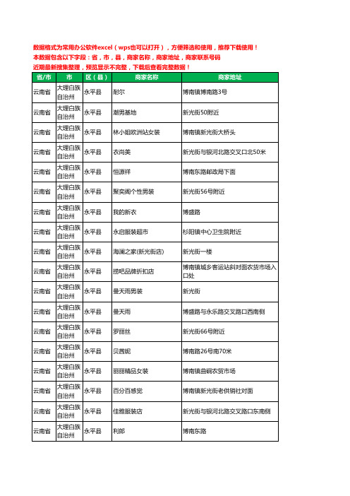 2020新版云南省大理白族自治州永平县服装工商企业公司商家名录名单黄页联系电话号码地址大全55家