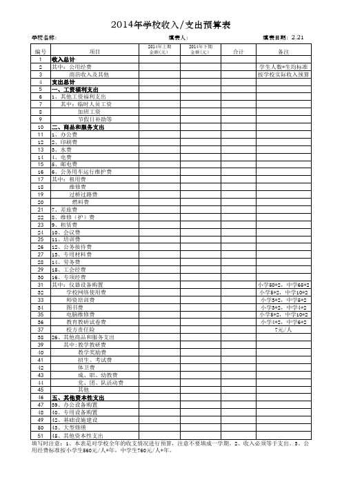 2014年学校收支预算表