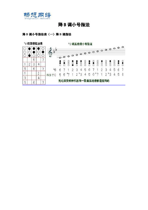 降B调小号指法表(全)[精品文档]