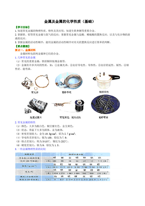 人教版九年级化学金属及金属的化学性质知识点及基础与拔高练习题