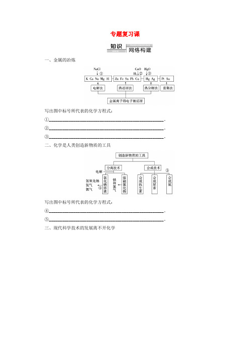 2019_2020年高中化学专题4专题复习课教案苏教版必修2