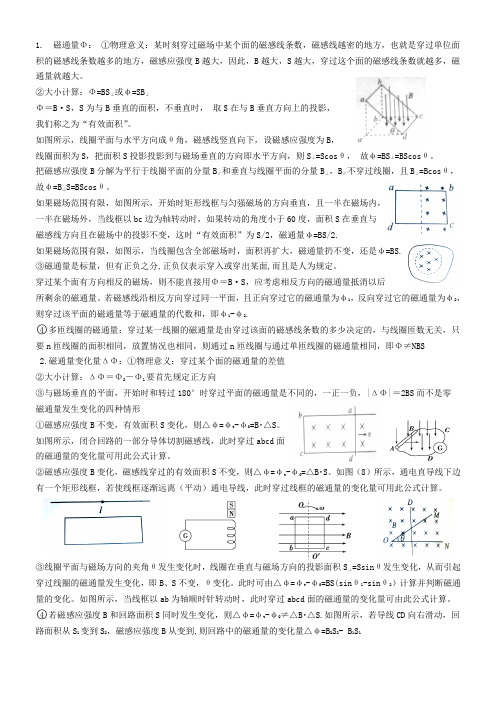 磁通量的变化