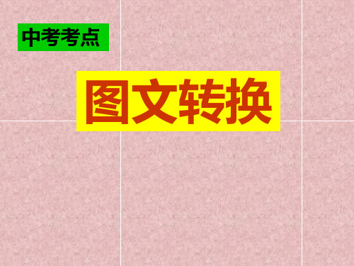 中考专题复习课件--图文转换
