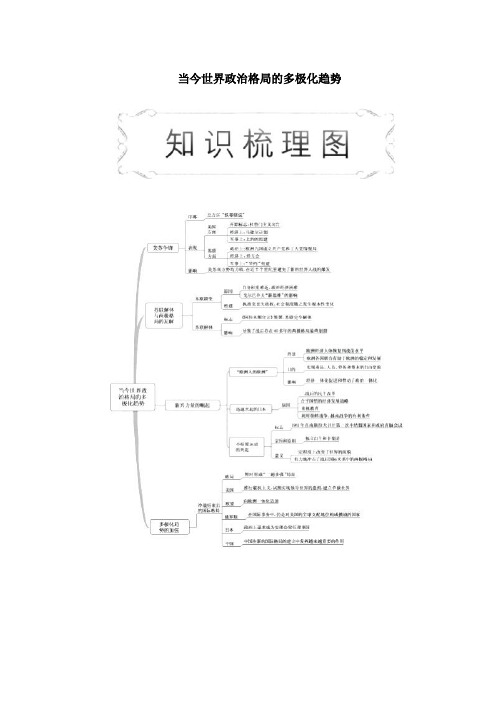 2017_2018学年高中历史专题9当今世界政治格局的多极化趋势第1课美苏争锋教学学案人民版必修1