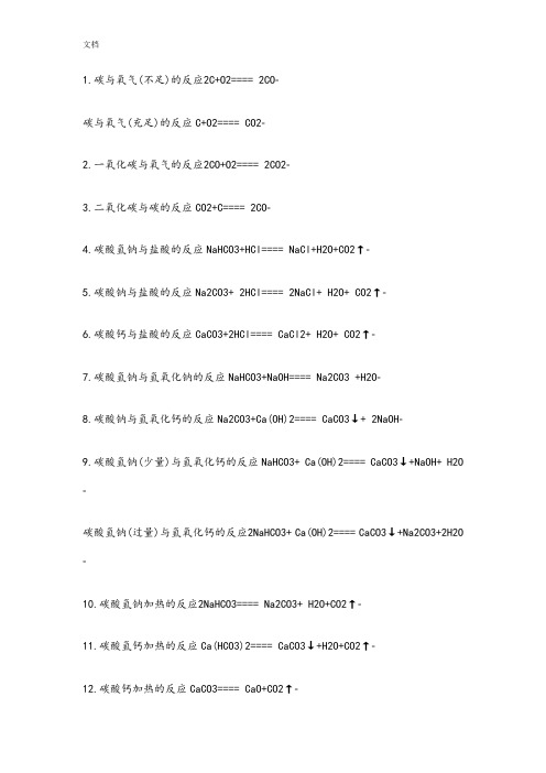 高中必背化学方程式