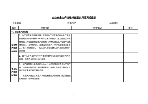 企业安全生产隐患排查落实月情况检查表