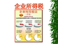 《税法》课件PPT：企业所得税