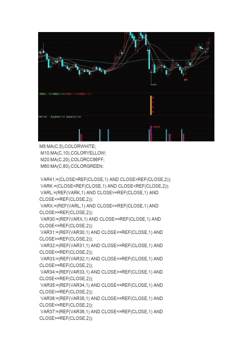 通达信指标公式源码 通达信一年必翻十倍 终极爆点主图