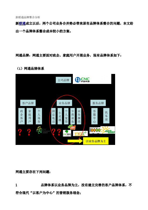 新联通品牌整合分析