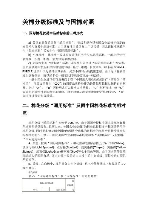 美棉分级标准及与国棉对照