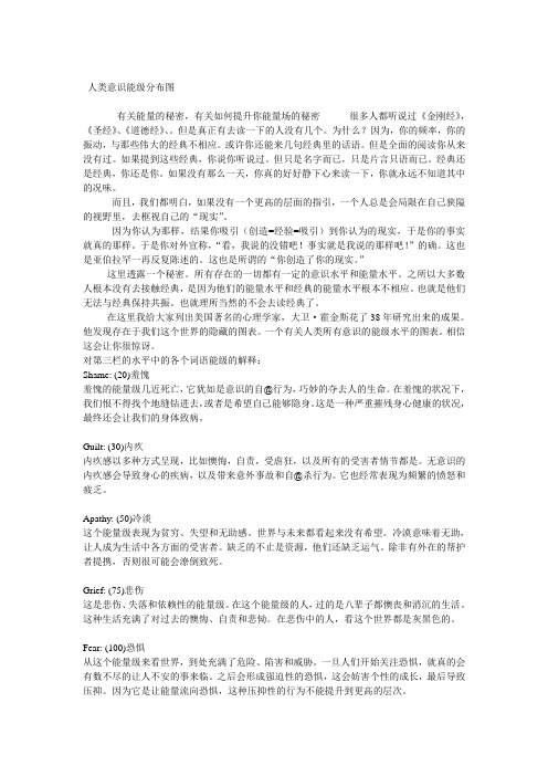 人类意识能级