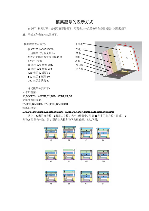 模架代号什么意思(模架型号的表示方式)