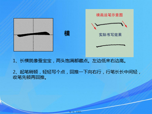 小学四年级书法课件