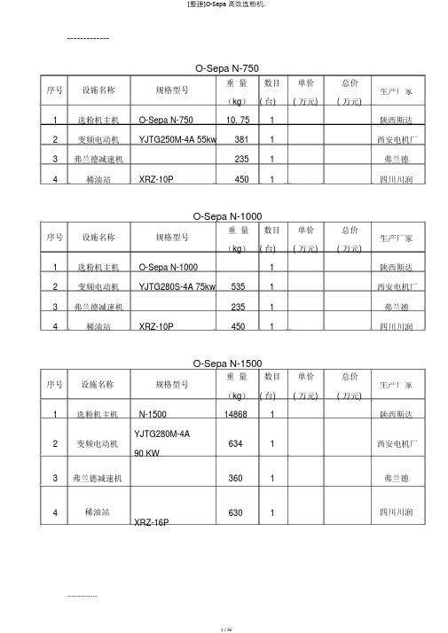 [整理]O-Sepa高效选粉机.