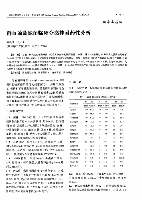 溶血葡萄球菌临床分离株耐药性分析